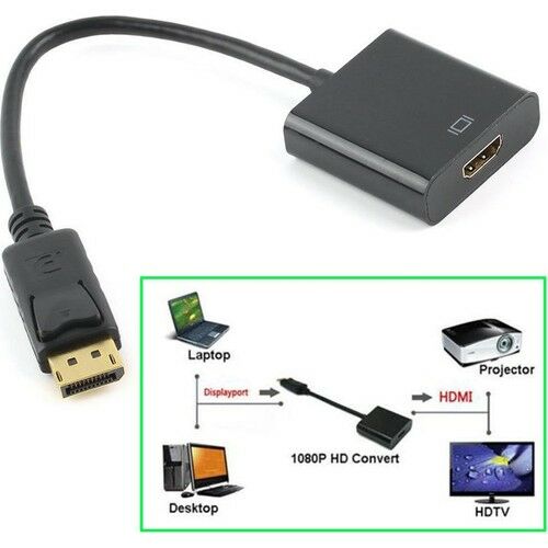 Alfais 4556 Displayport To Hdmi Çevirici Dönüştürücü Adaptör