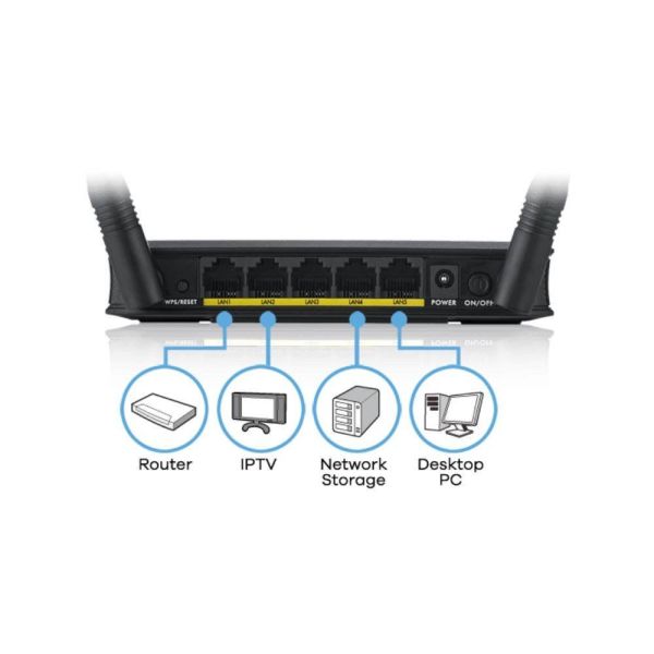 Zyxel WAP3205 V3 300Mbps 5 Port Çok Fonksiyonlu Kablosuz Access Point