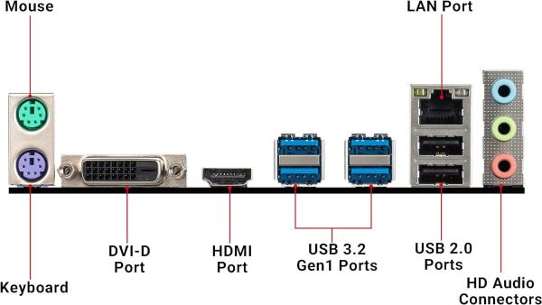 MSI A320M-A PRO AM4 DDR4 3200(OC) DVI HDMI USB3.2 MATX ANAKART