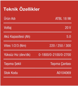 Attlas Pro ATBL18 IW-502C Akülü Somun Sıkma - Kömürsüz