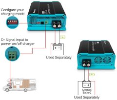 Renogy Karavan Akü Şarj Cihazı DC-DC (Alternatörden Şarj)