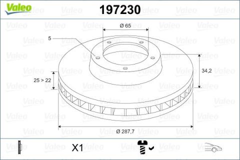 VAL 197230