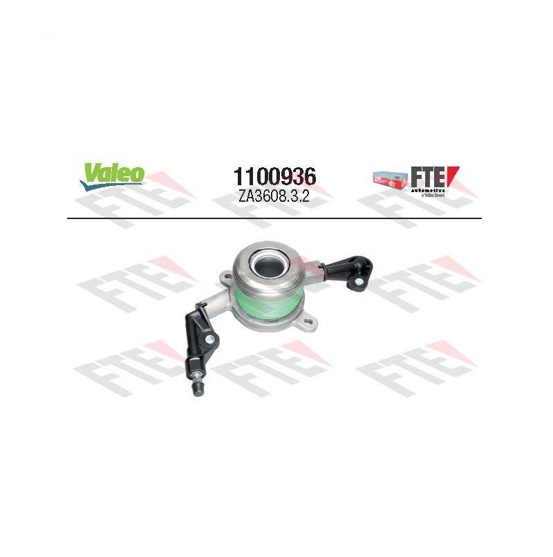 FTE ZA3608.3.2