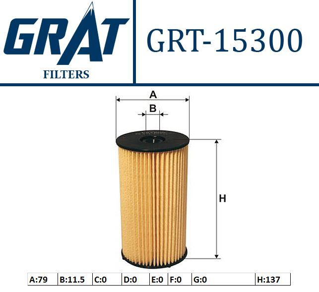 GRT-15300