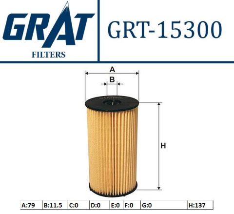 GRT-15300