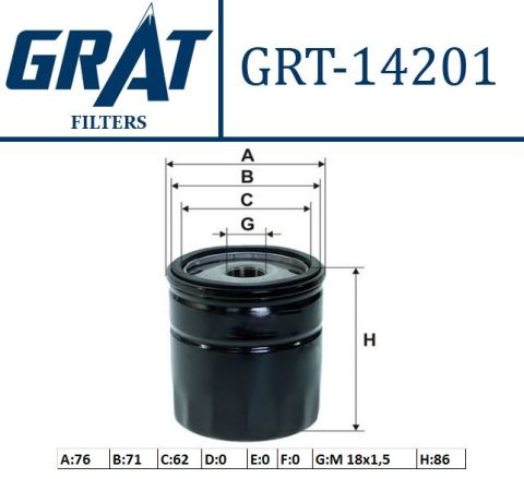 GRT-14201