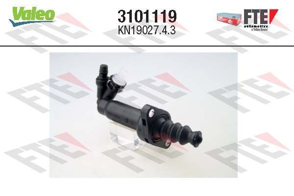 FTE KN19027.4.3