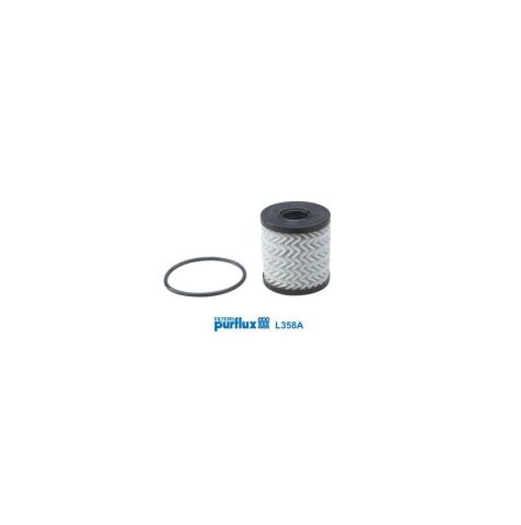 PRF-L358A