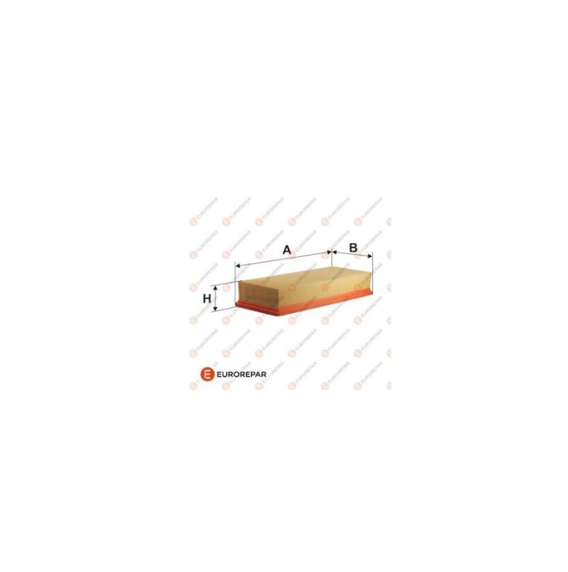 EUR E147040