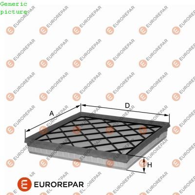 EUR 1680332880