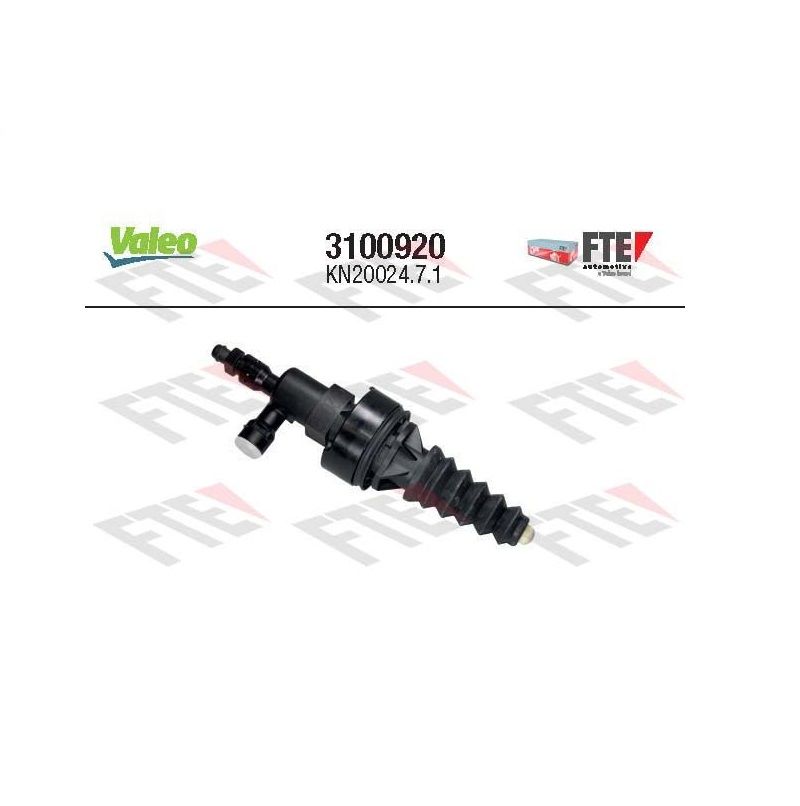 FTE KN20024.7.1