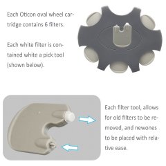 Oticon 13 Numara İşitme Cihazı Pili (5 Paket x 6 Adet= 30 Adet Pil) + HEDİYE Prowax Filtre (Oticon İşitme Cihazı Uyumlu), YesMed