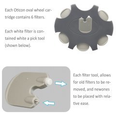 Oticon 312 Numara İşitme Cihazı Pili (5 Paket x 6 Adet= 30 Adet Pil) + HEDİYE Prowax Filtre (Oticon İşitme Cihazı Uyumlu), YesMed
