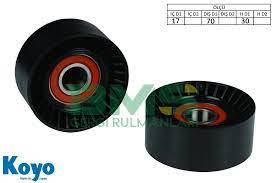 GERGI RULMANI DCT/BXR 17X70X30