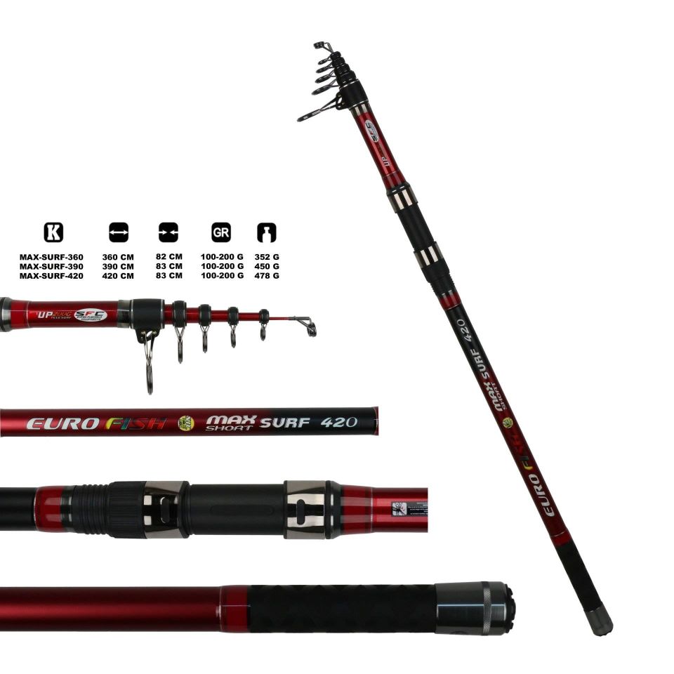 EuroFish Max Surf 100-200 Gr Surf Kamışı 420 cm