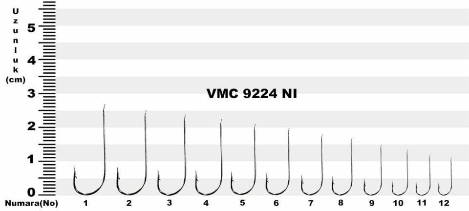 Vmc 9224NI (1523) Nikel Sinek İğnesi (100 ADET)