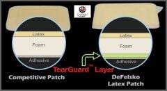 Latex Bresle Test Metodu Tuz Bantları / Latex Adhesive Bresle Patches (25'li kutu)
