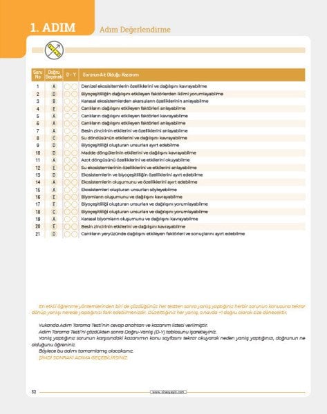 Sınav Yayınları AYT Coğrafya 24 Adımda Konu Anlatımlı Soru Bankası