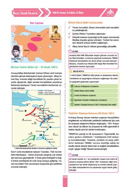 Sınav Yayınları 8. Sınıf LGS Tüm Dersler Konu Anlatımlı