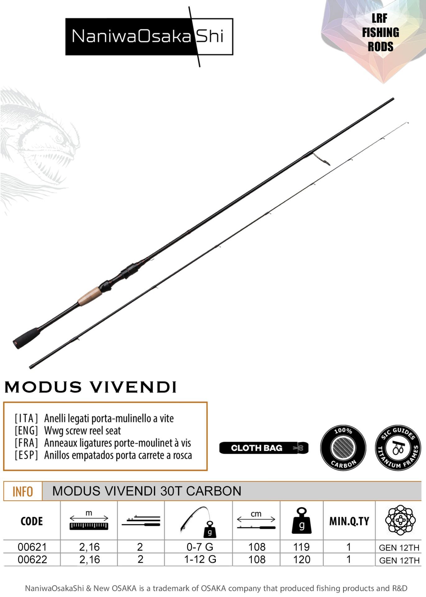 NANIWAOSAKASHI MODUS VIVENDI 2,16CM 1-12 GR OLTA KAMISI