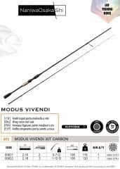 NANIWAOSAKASHI MODUS VIVENDI 2,16CM 1-12 GR OLTA KAMISI