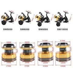 Shimano Socorro SW 5000 Olta Makinesi