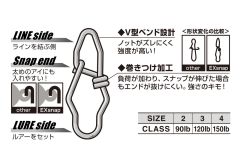 Decoy SN-14 EX Snap Klips