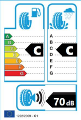 205/60R16 92H GITI SYNERGY E1