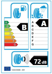 245/40R17 95Y XL TURANZA T005 BRIDGESTONE