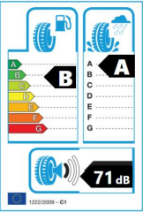 245/45R17 99Y XL TURANZA T005 BRIDGESTONE