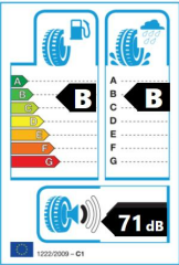 225/50R17 98W XLDRIVEWAYS