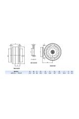 Aircol 100 KF 68W 400m3/h Monofaze Sanayi Tipi Radyal Kanal İçi Fan