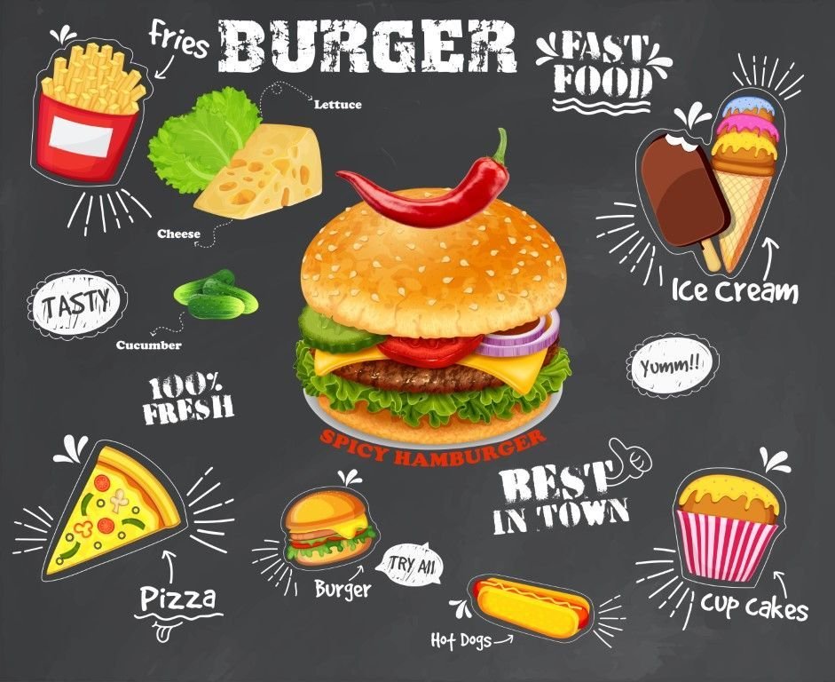 HAMBURGER MENÜLÜ DUVAR POSTERİ