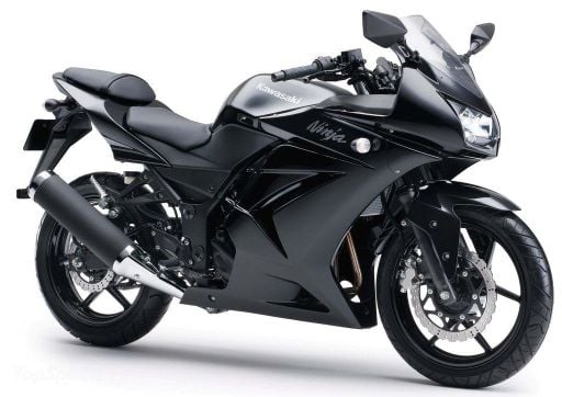 Kawasaki Ninja 250R | Motosiklet Garajı.com