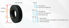SOLIDO 23x10-12 Siyah Dolgu Forklift Lastiği Segmanlı