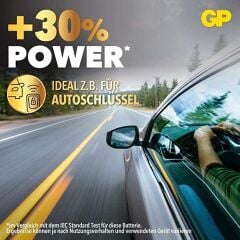 Honda Pcx 125 GP Uzaktan Kumanda Pili CR2032