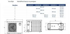 Astral Eco Elyo Havuz Isı Pompası 15 Kw