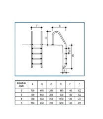 Gemaş Havuz Merdiveni Standart Model 316 Kalite - 2 Basamak