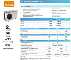 Aquasphere Havuz Isı Pompası 5 kW FSP-05