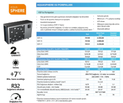 Aquasphere Havuz Isı Pompası 15 kW VSP-15