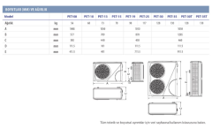 Astralpool Proelyo Touch Havuz Isı Pompası 35 kW PET-35T Trifaze