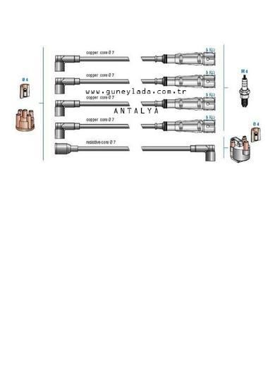 BUJİ KABLOSU Takım  [Skoda Felicia 1.6Mpi,AEE]  032905430P 12