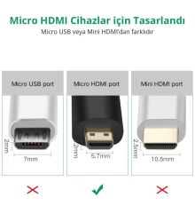 Ugreen Micro HDMI to HDMI Dönüştürücü Adaptör