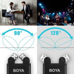 Boya BY-SM80 Profesyonel Stereo Condenser Mikrofon