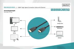 Assmann Digitus 3m HDMI Kablo (HDMI - HDMI)