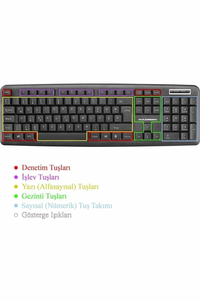 HADRON Hd867 Klavye Standart F HD867