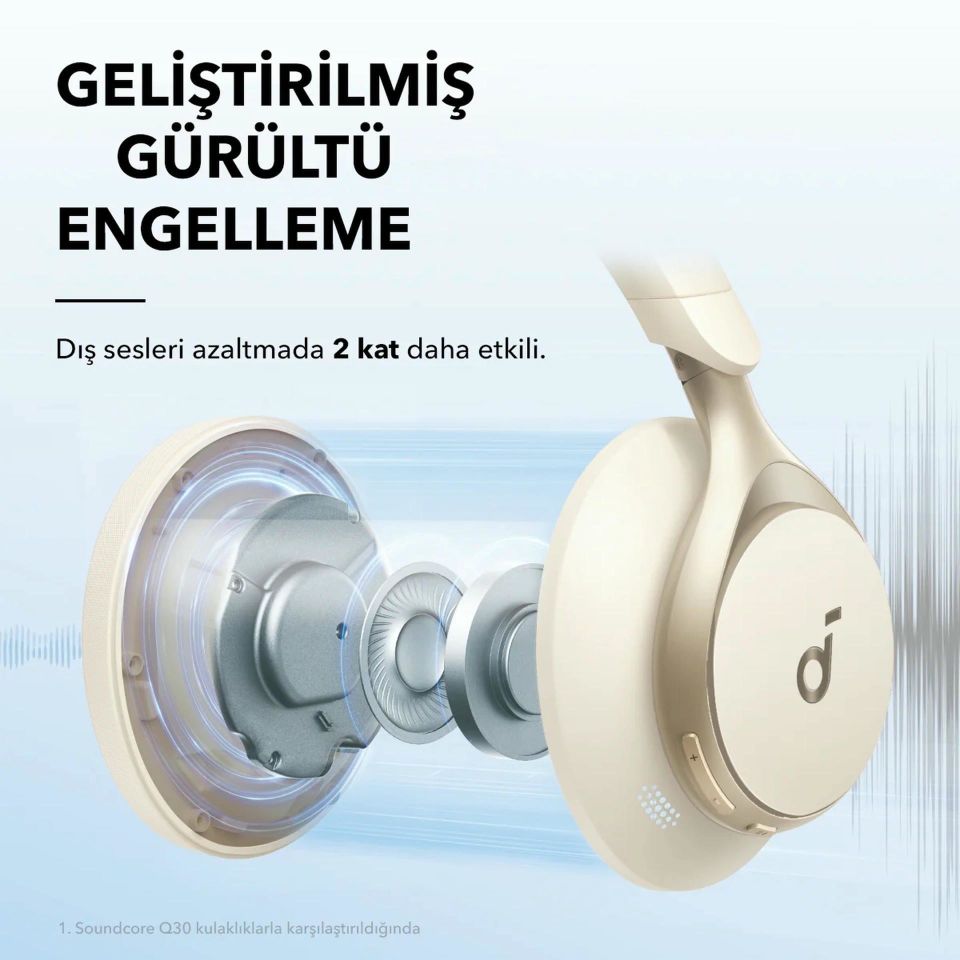 Anker SoundCore Space One ANC Kulak Üstü Bluetooth Kulaklık Beyaz