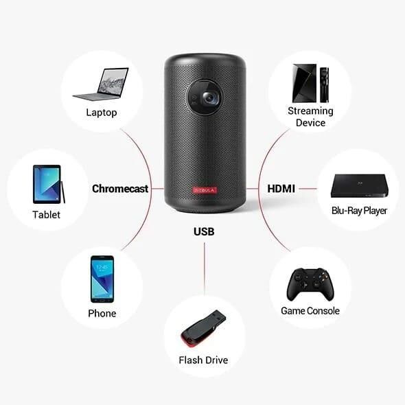 Anker Nebula Capsule II 200 ANSI 720p HD Akıllı Mini Portatif DLP Projeksiyon Cihazı