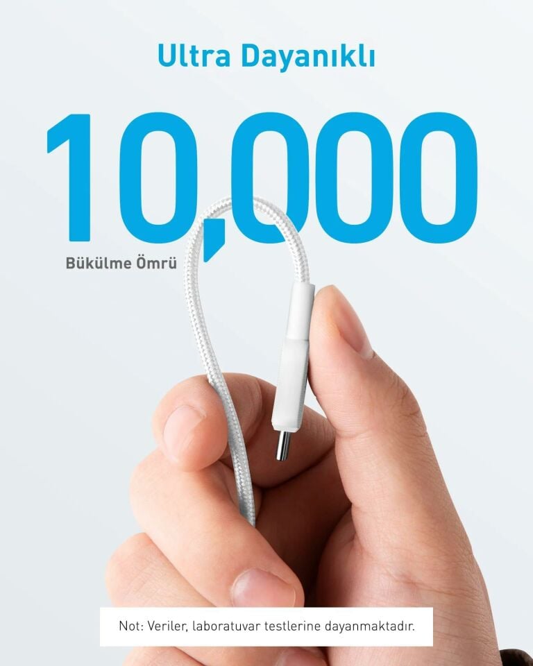 Anker 322 USB-C to USB-C 1.8M 60W Şarj Data Kablosu Beyaz