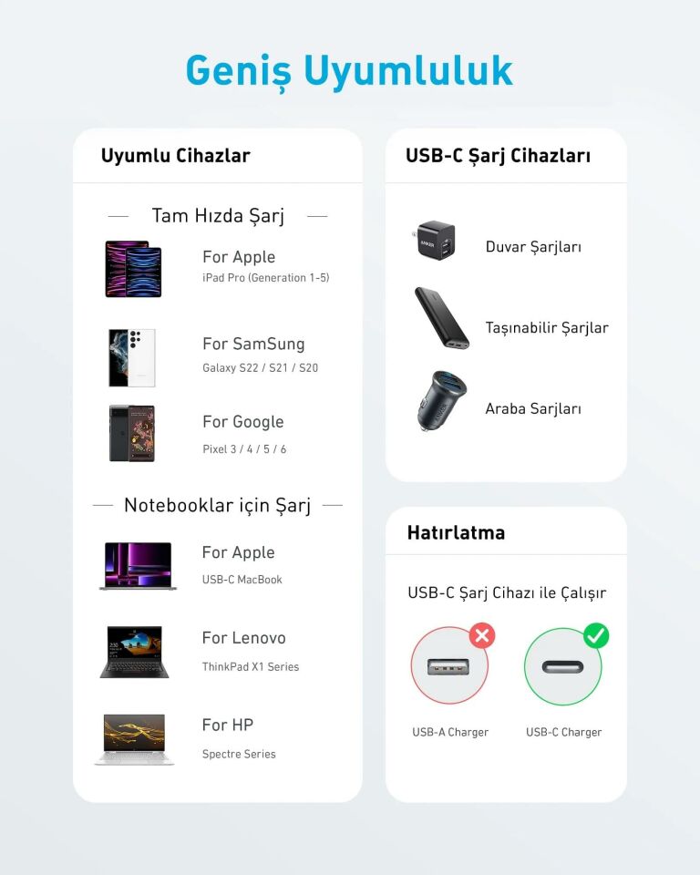 Anker 322 USB-C to USB-C 1.8M 60W Şarj Data Kablosu Beyaz